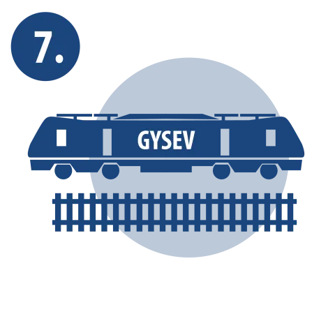 7. Jobban bevonjuk a GYSEV-et a vasút fejlesztésébe